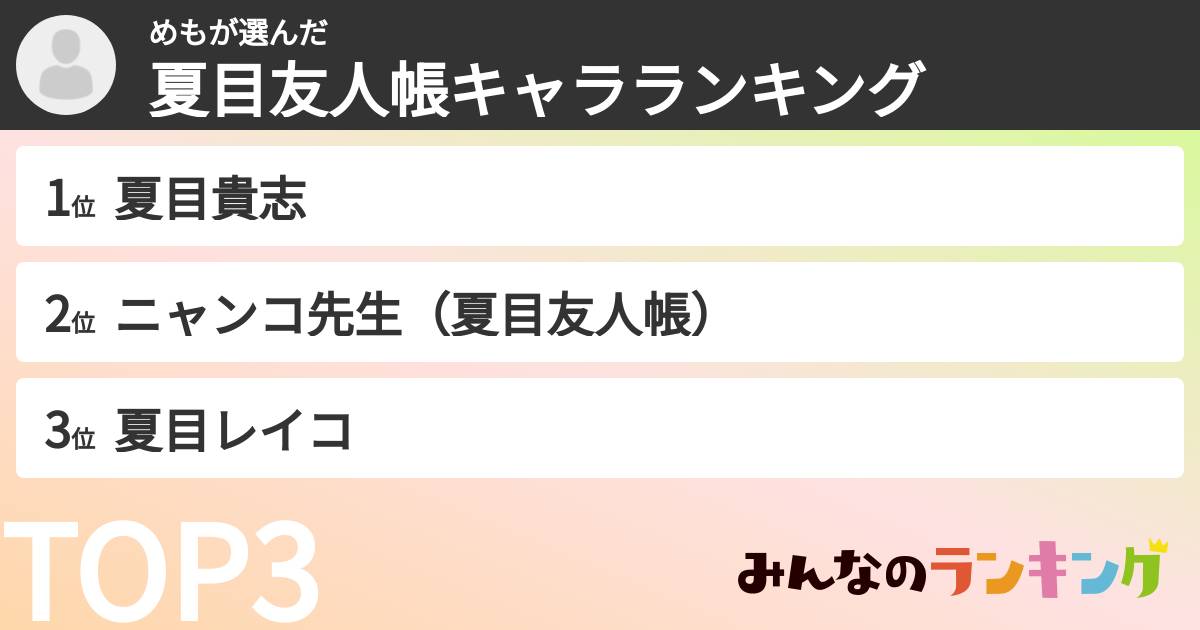 めもさんの「夏目友人帳キャラランキング」