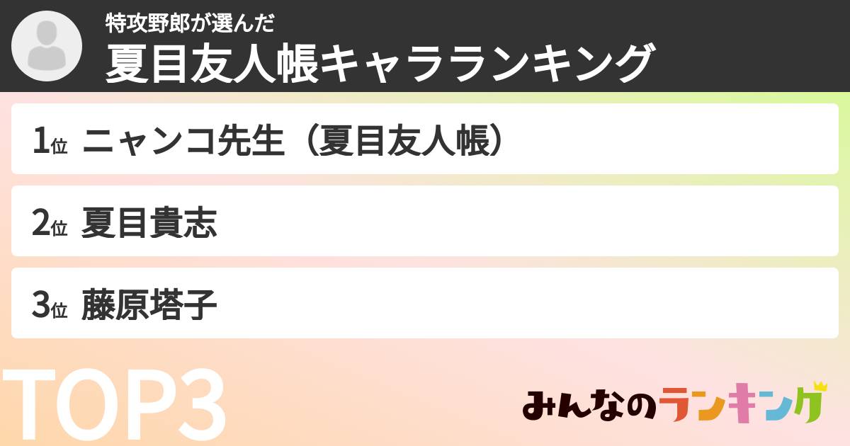 特攻野郎さんの「夏目友人帳キャラランキング」