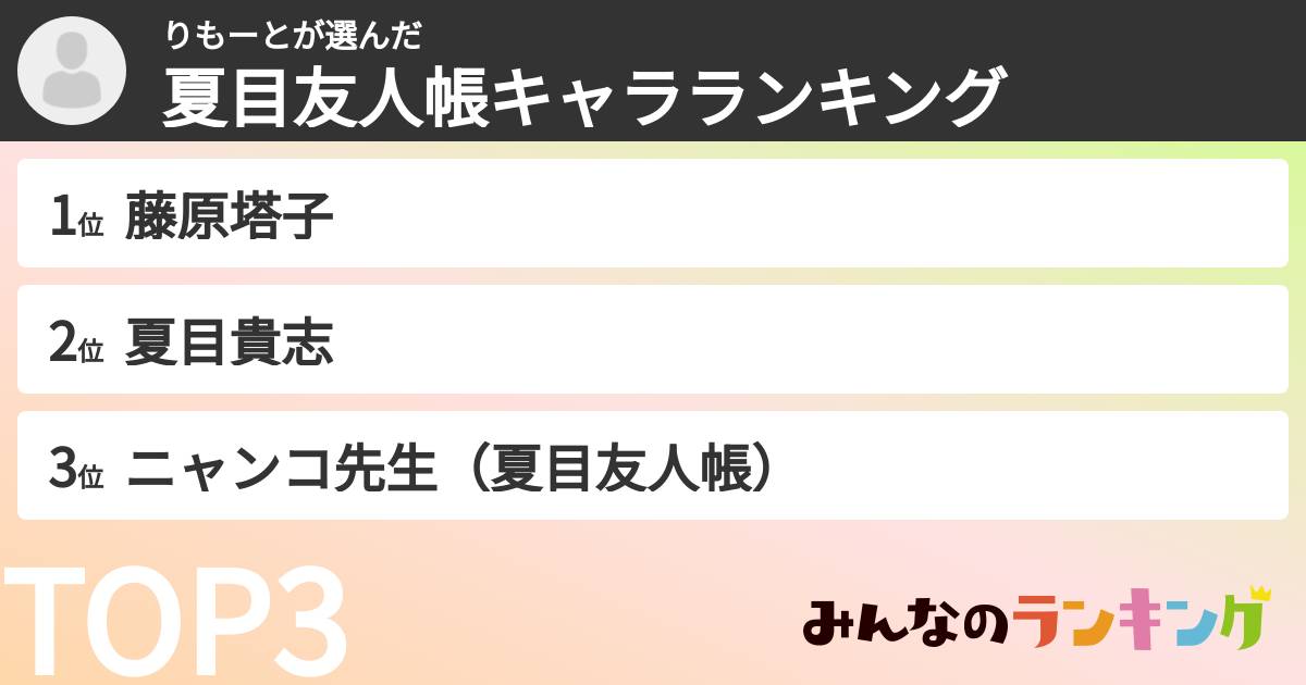 りもーとさんの「夏目友人帳キャラランキング」