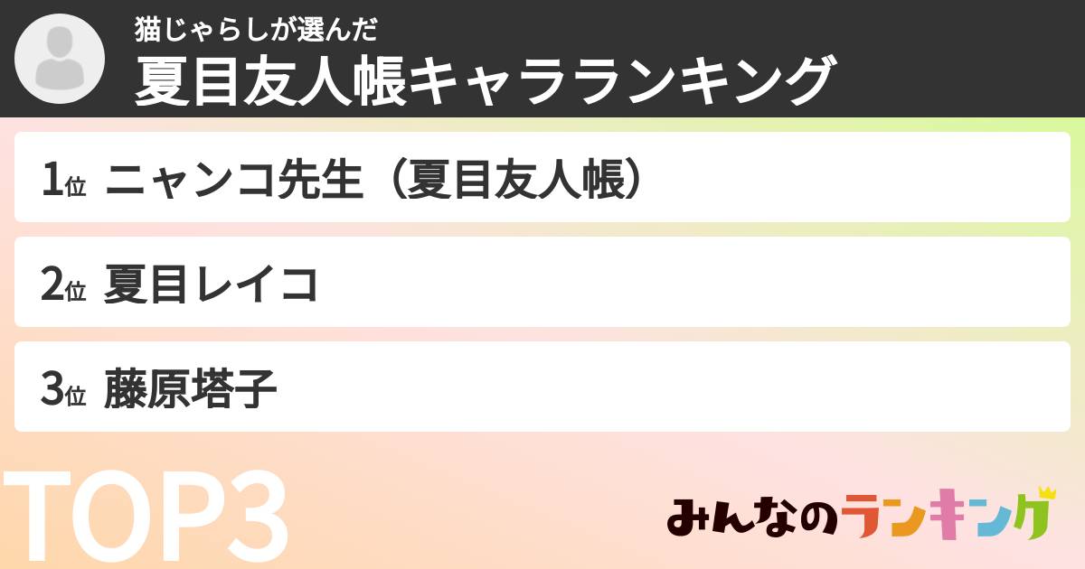 猫じゃらしさんの「夏目友人帳キャラランキング」