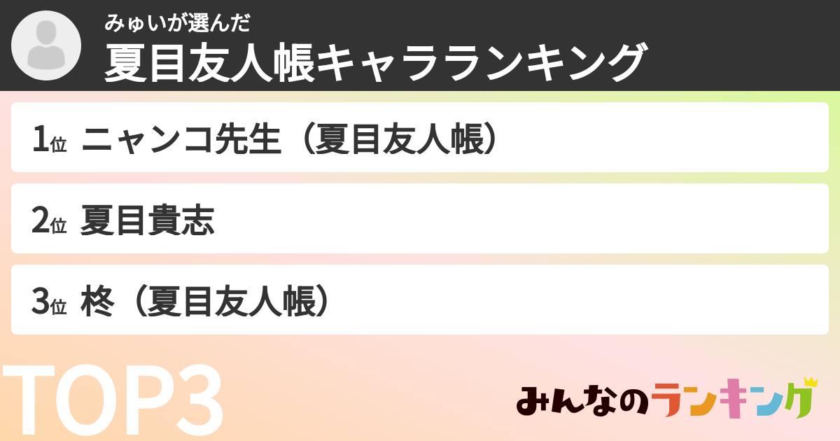 みゅいさんの「夏目友人帳キャラランキング」