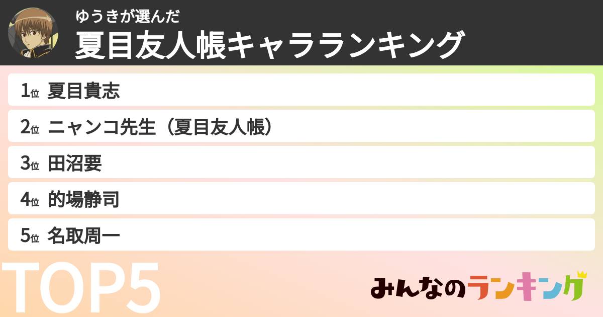 ゆうきさんの「夏目友人帳キャラランキング」