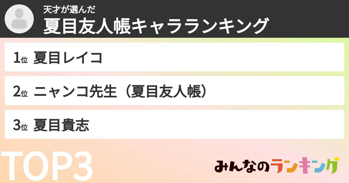 天才さんの「夏目友人帳キャラランキング」