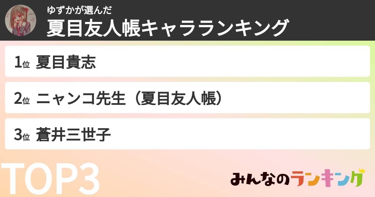 ゆずかさんの「夏目友人帳キャラランキング」