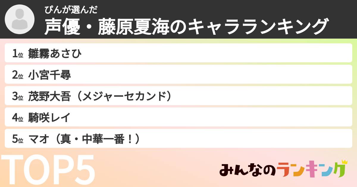 ぴんさんの「声優・藤原夏海のキャラランキング」
