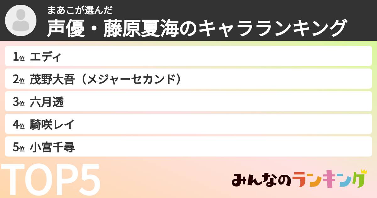 まあこさんの「声優・藤原夏海のキャラランキング」