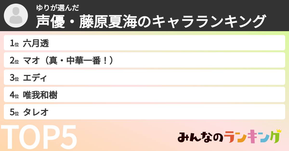 ゆりさんの「声優・藤原夏海のキャラランキング」