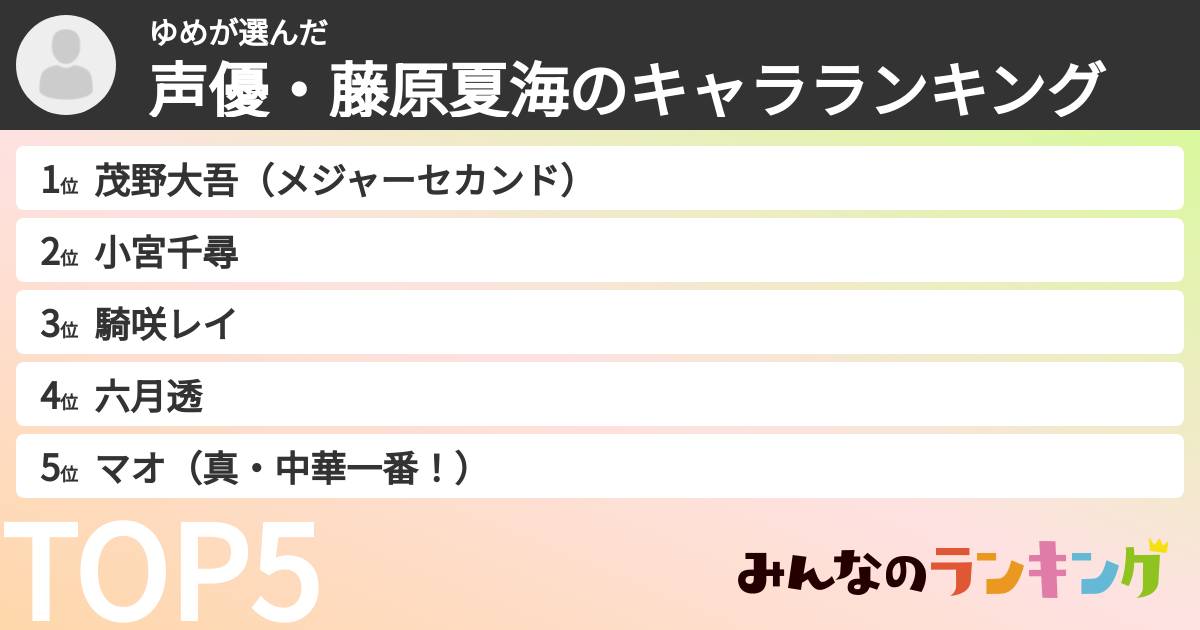 ゆめさんの「声優・藤原夏海のキャラランキング」