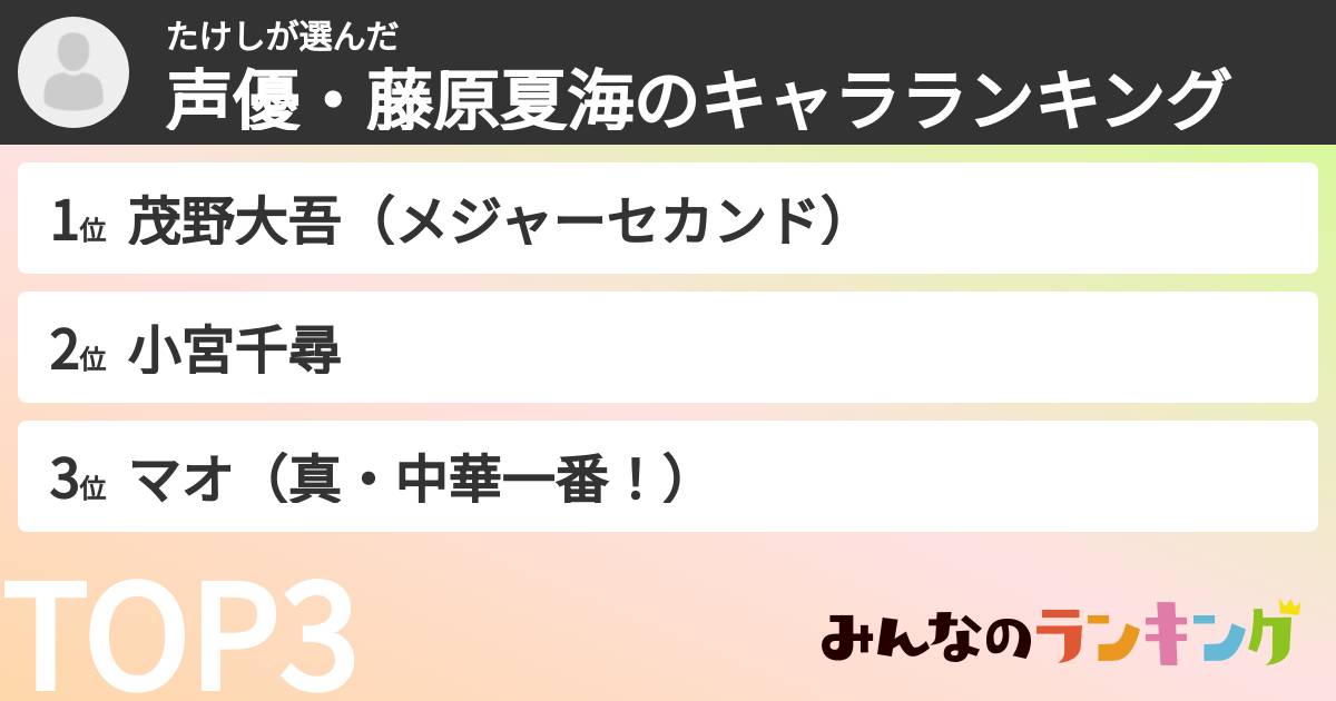 たけしさんの「声優・藤原夏海のキャラランキング」