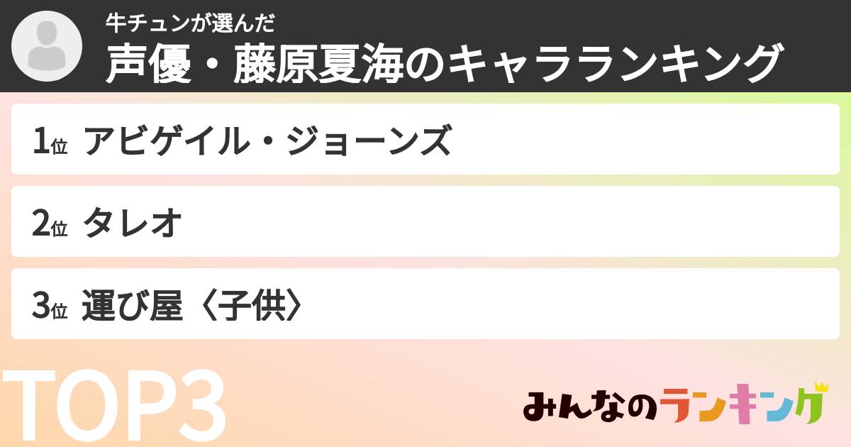 牛チュンさんの「声優・藤原夏海のキャラランキング」