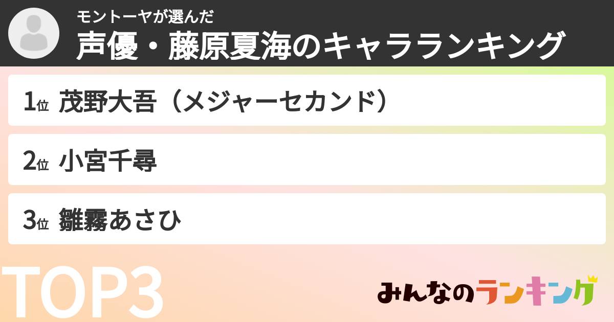 モントーヤさんの「声優・藤原夏海のキャラランキング」