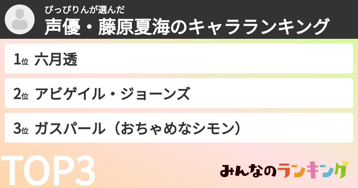 ぴっぴりんさんの「声優・藤原夏海のキャラランキング」