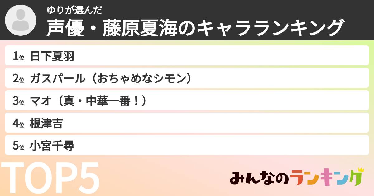 ゆりさんの「声優・藤原夏海のキャラランキング」