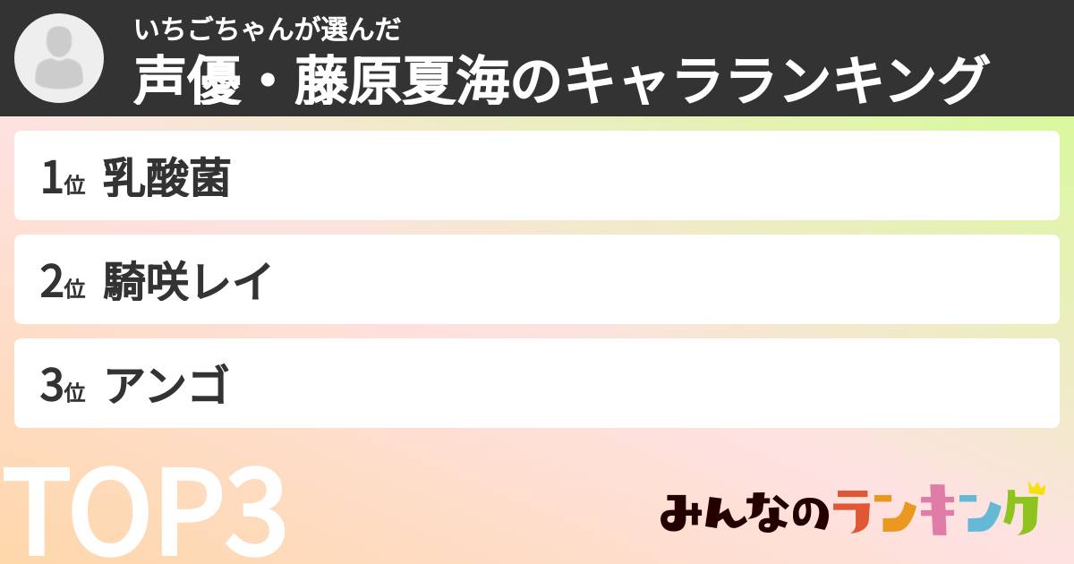 いちごちゃんさんの「声優・藤原夏海のキャラランキング」