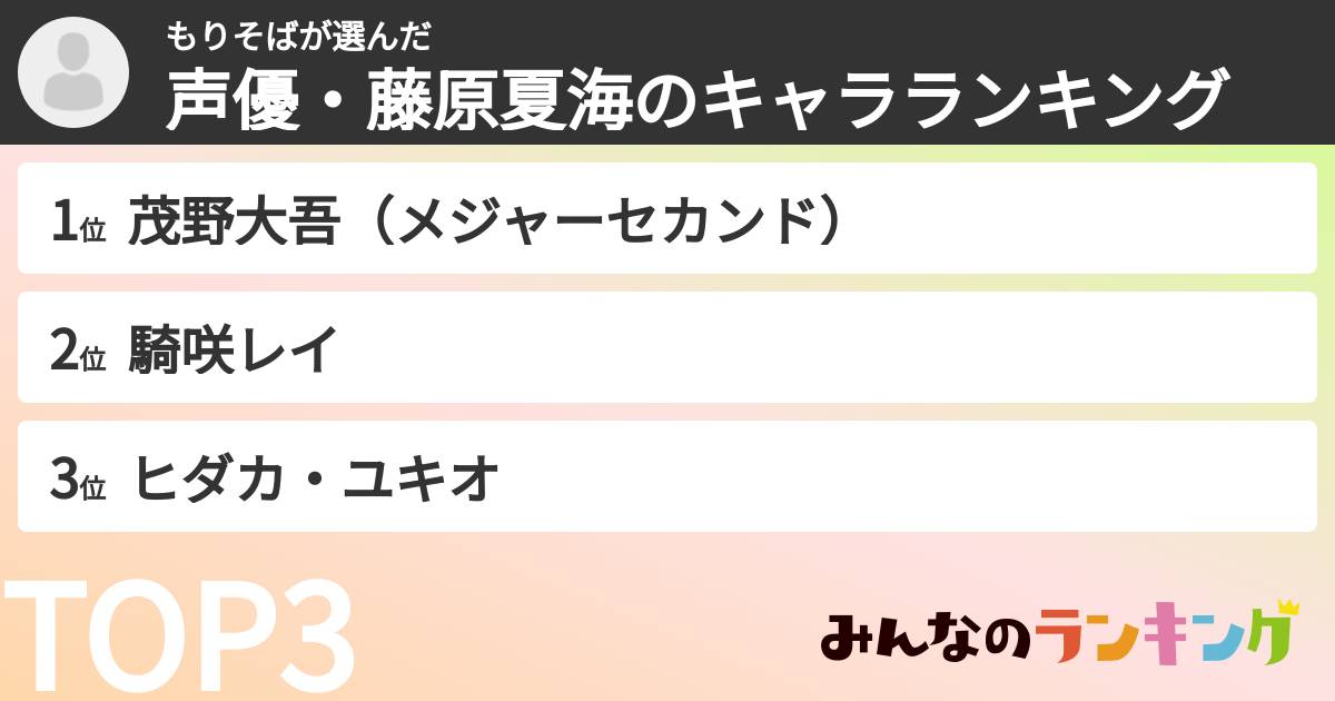 もりそばさんの「声優・藤原夏海のキャラランキング」