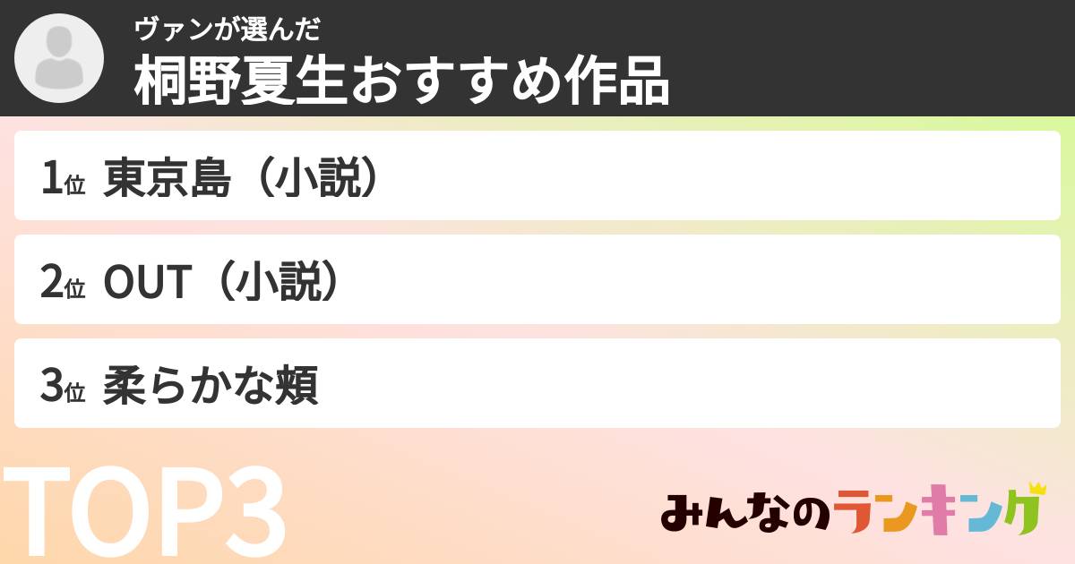 ヴァンさんの「桐野夏生おすすめ作品」