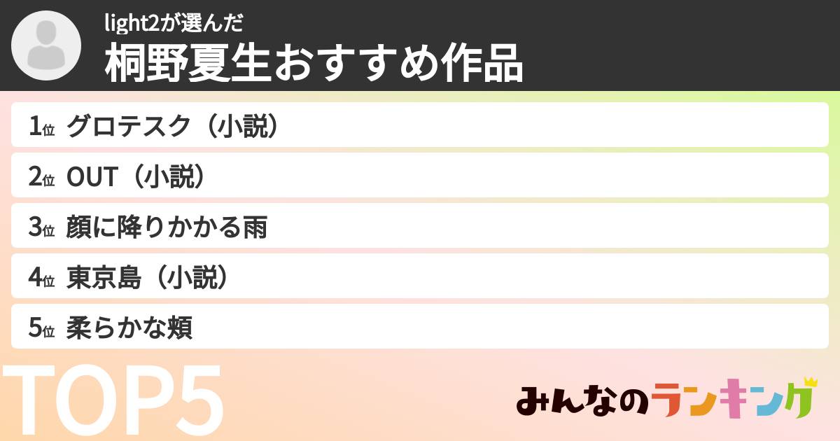light2さんの「桐野夏生おすすめ作品」
