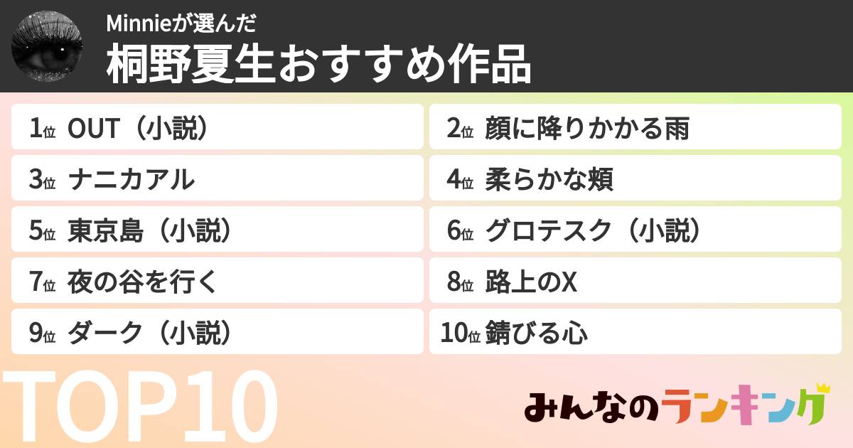 Minnieさんの「桐野夏生おすすめ作品」