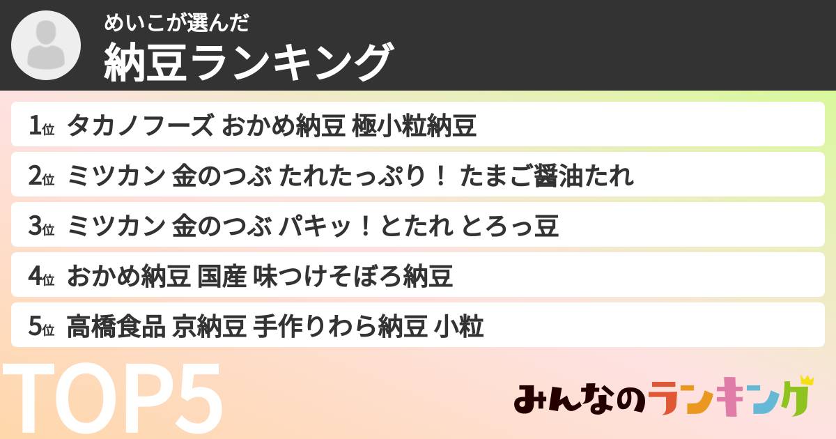 めいこさんの「納豆ランキング」