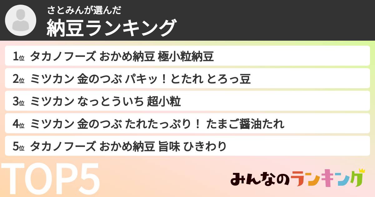 さとみんさんの「納豆ランキング」