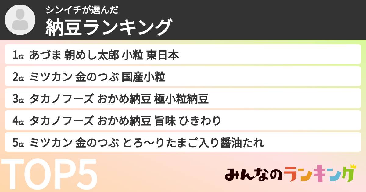 シンイチさんの「納豆ランキング」