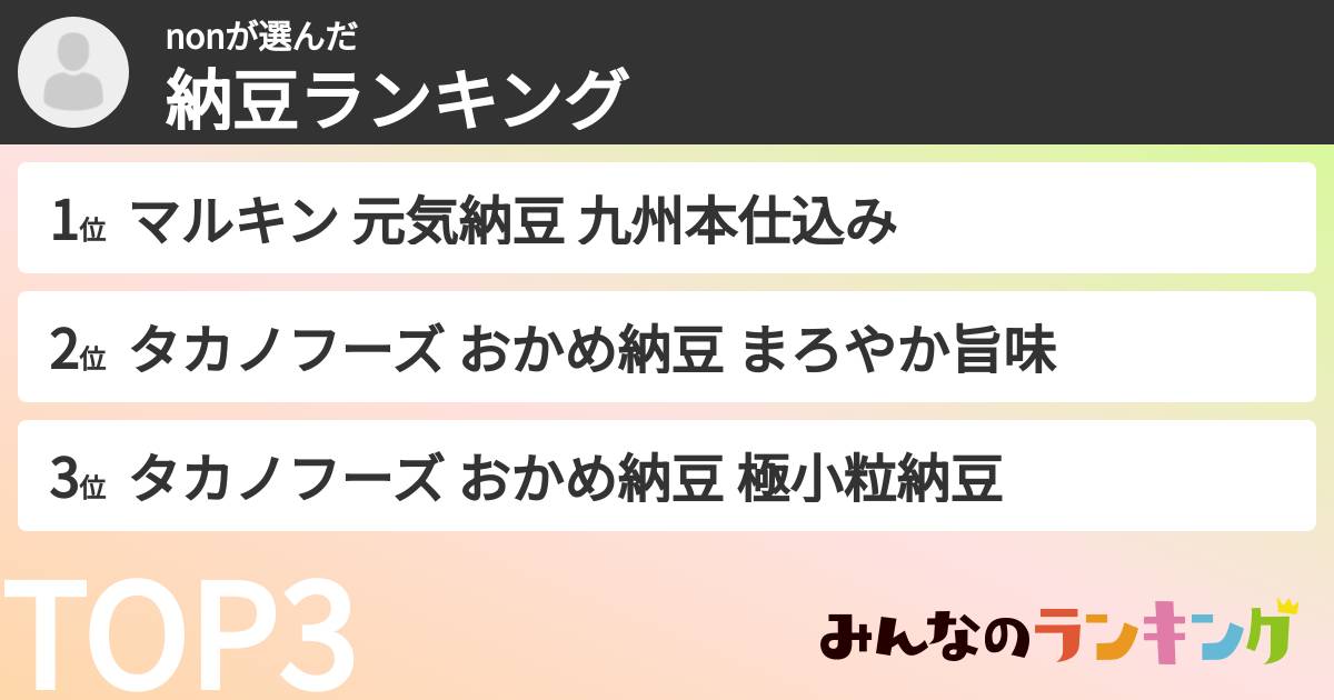 nonさんの「納豆ランキング」