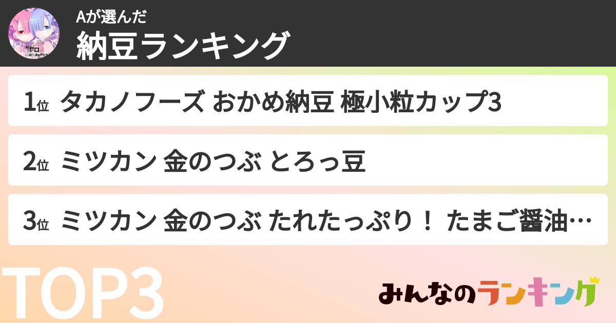 Aさんの「納豆ランキング」