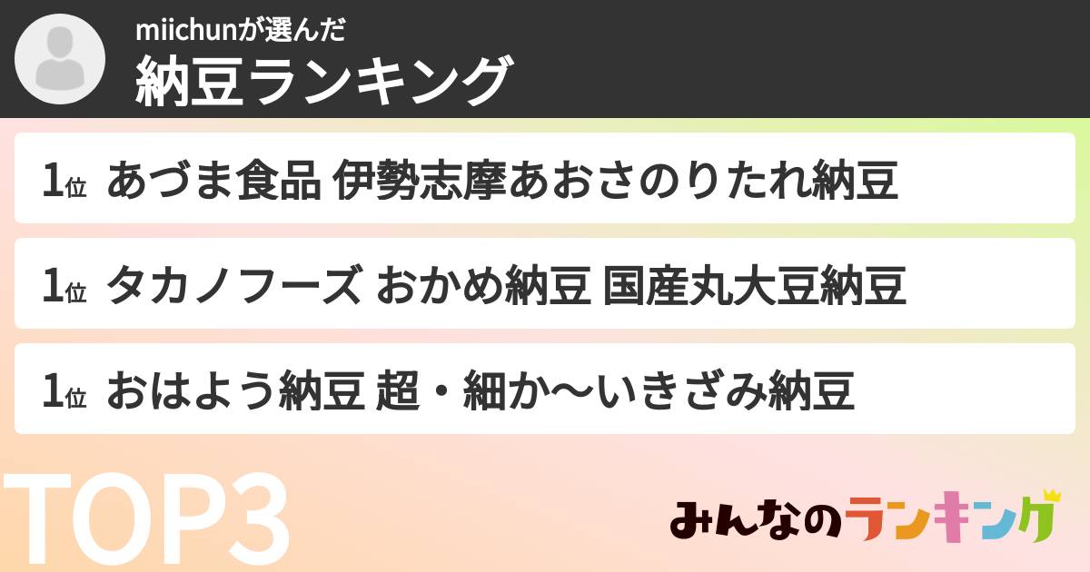 miichunさんの「納豆ランキング」