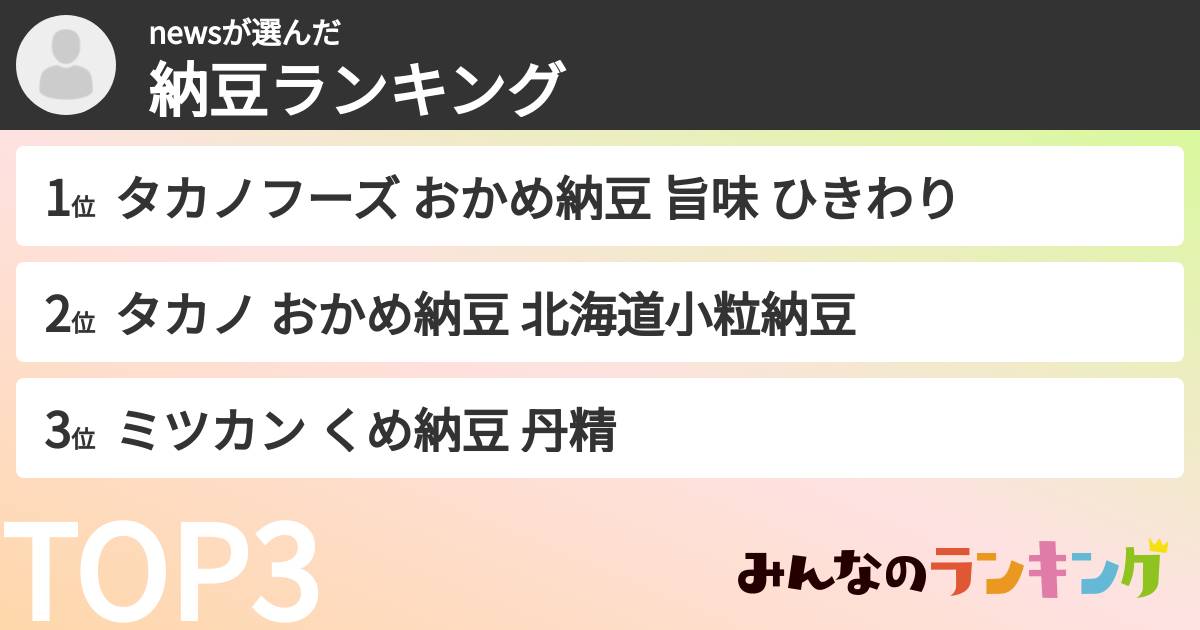newsさんの「納豆ランキング」