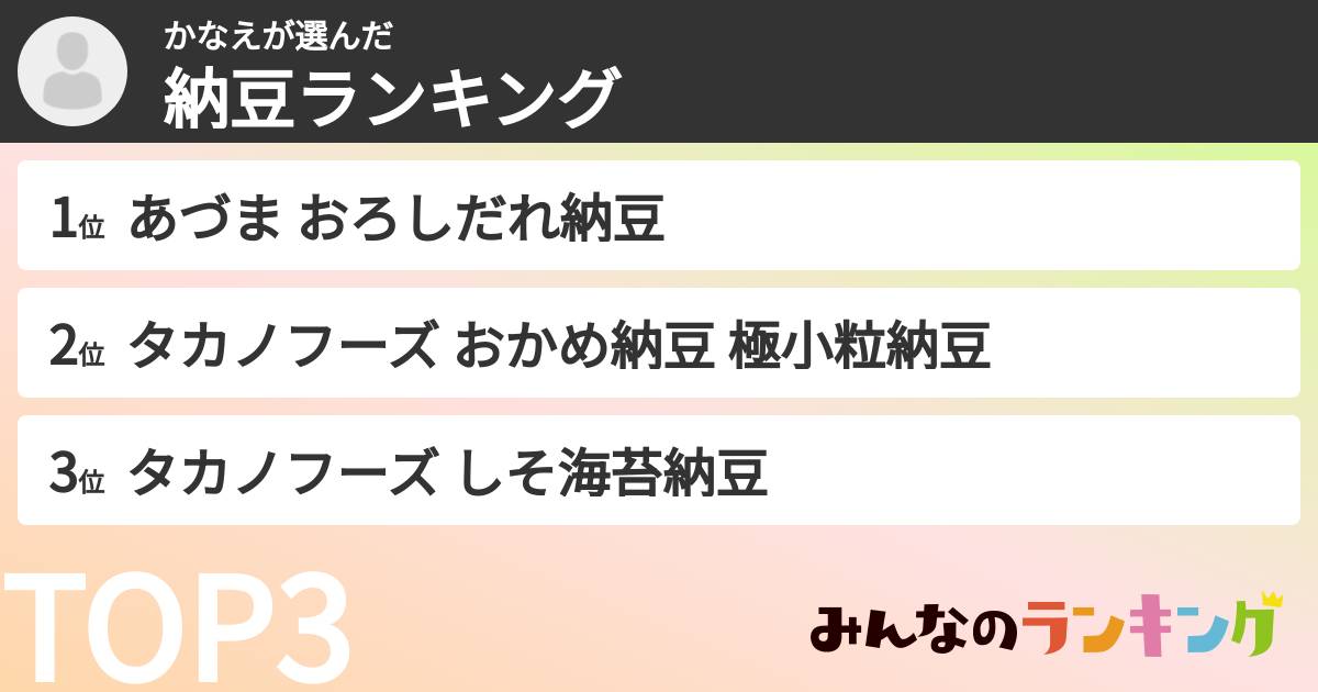 かなえさんの「納豆ランキング」