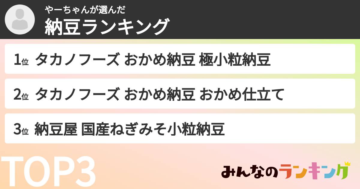 やーちゃんさんの「納豆ランキング」