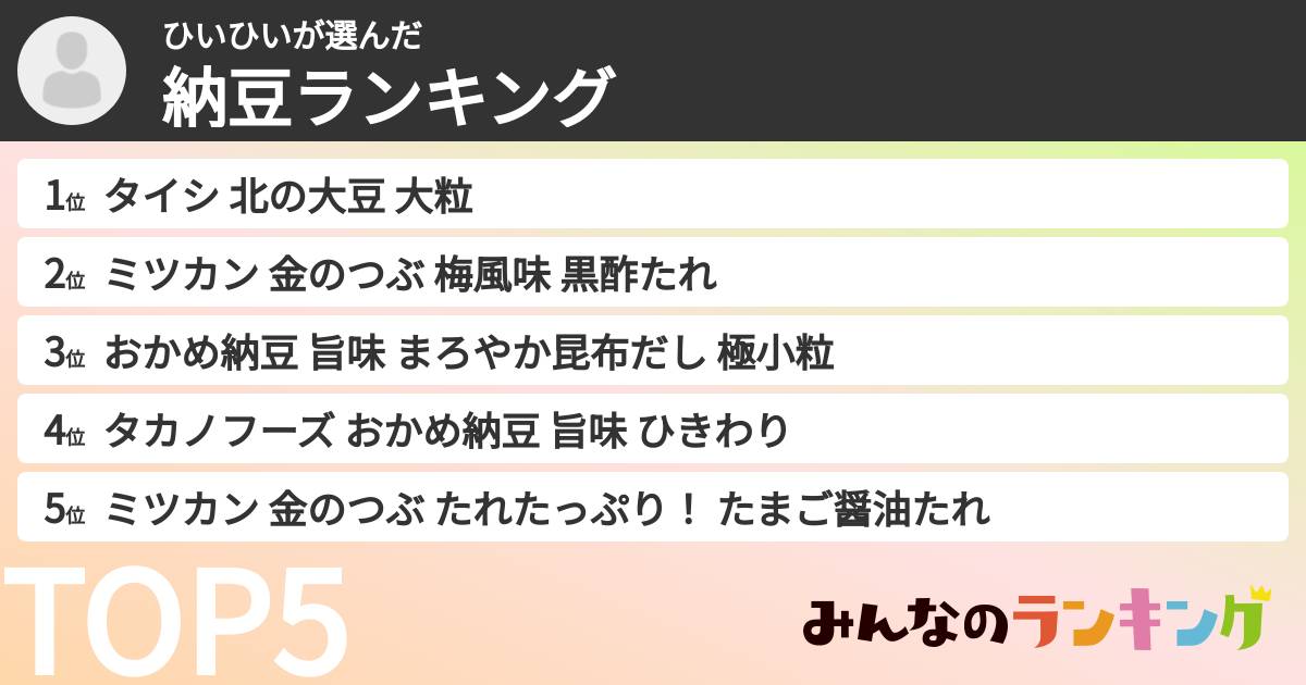 ひいひいさんの「納豆ランキング」