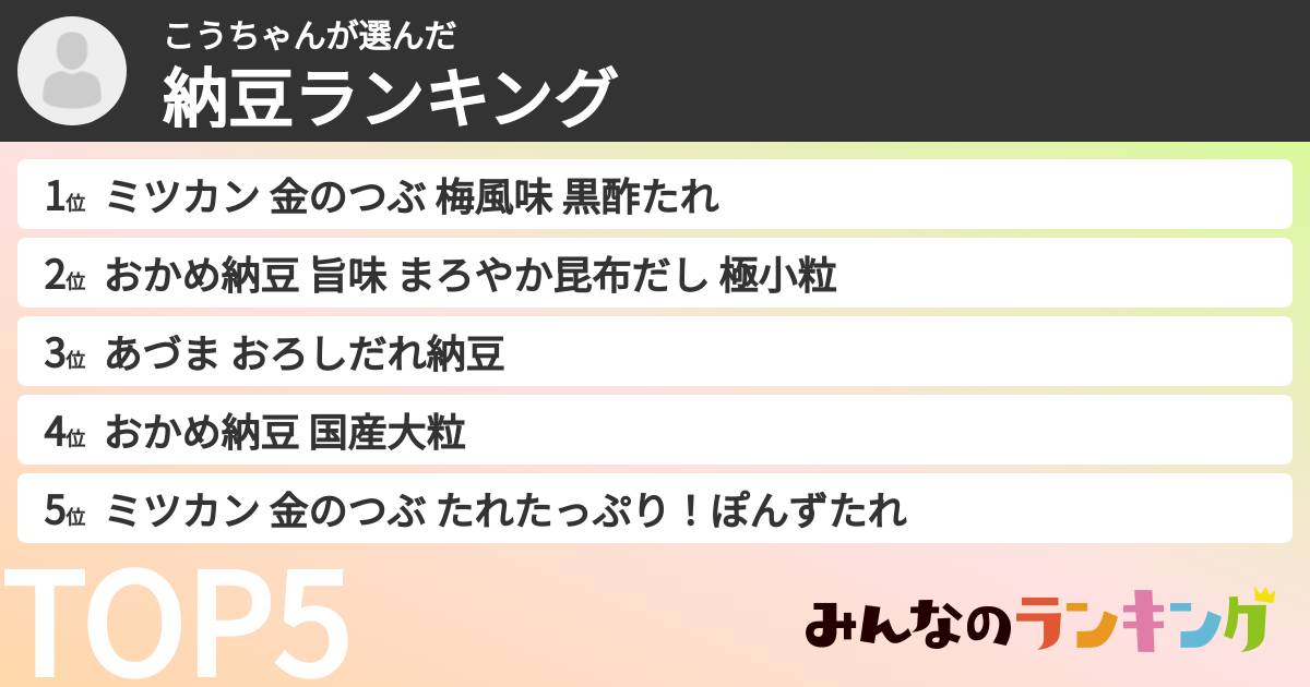 こうちゃんさんの「納豆ランキング」