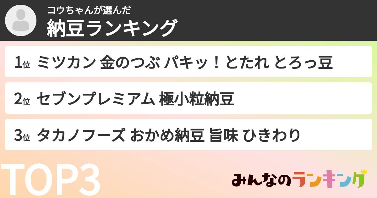 コウちゃんさんの「納豆ランキング」