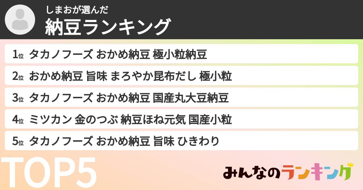 しまおさんの「納豆ランキング」