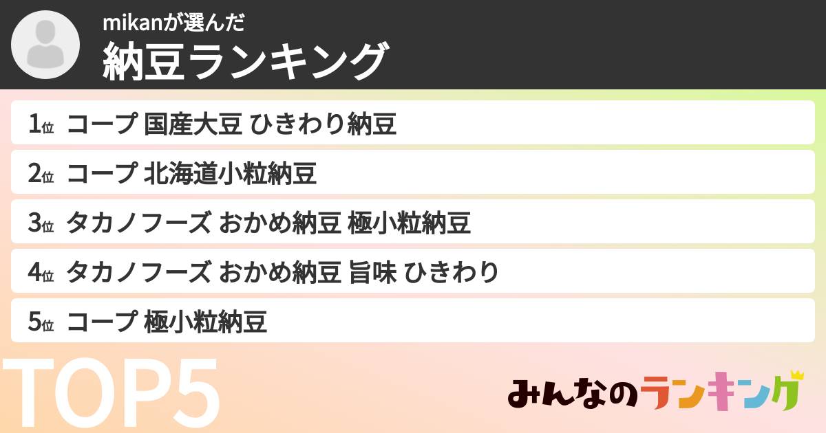 mikanさんの「納豆ランキング」