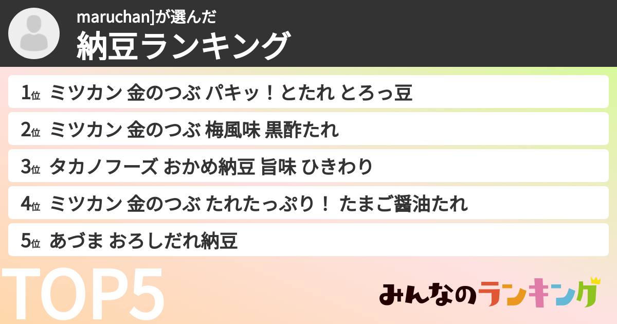 maruchan]さんの「納豆ランキング」