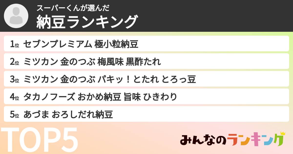 スーパーくんさんの「納豆ランキング」