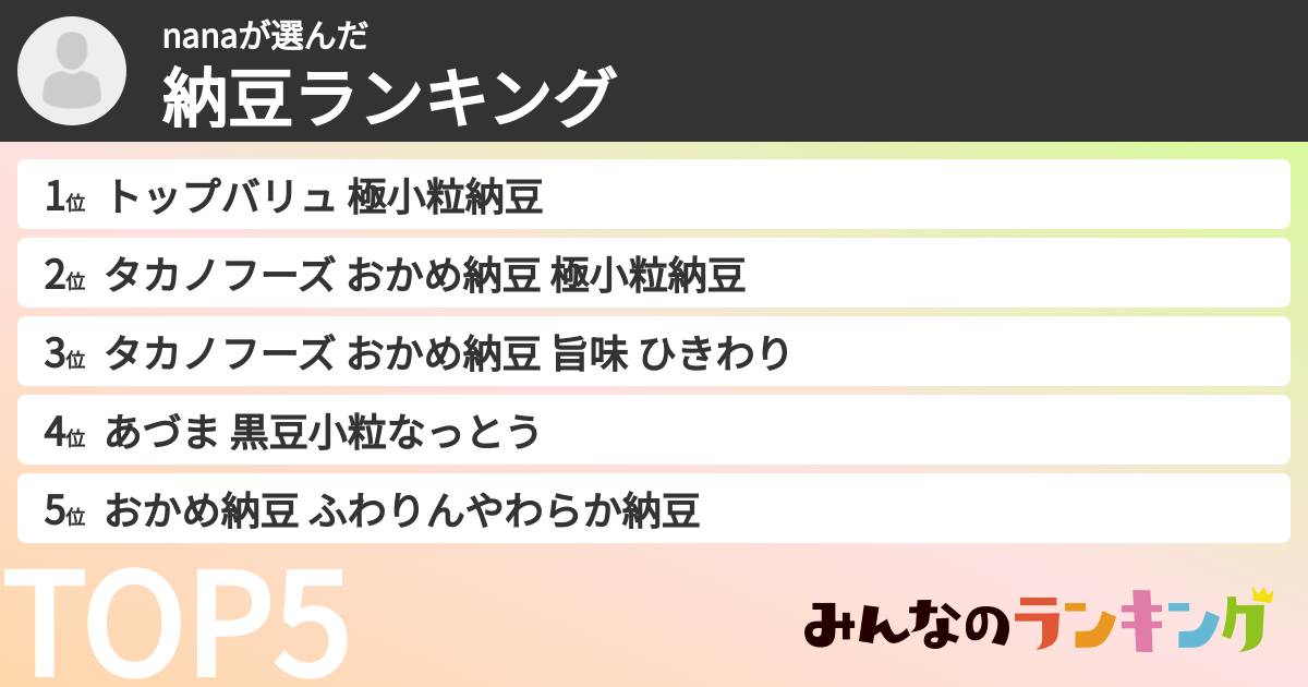 nanaさんの「納豆ランキング」