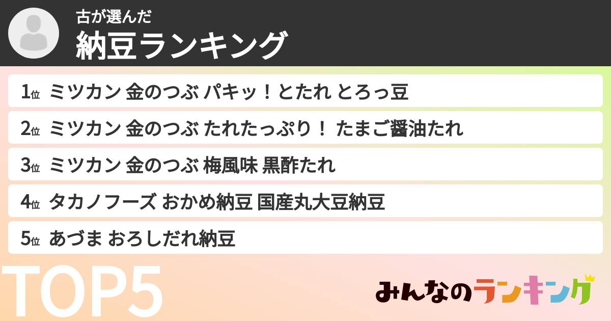 古さんの「納豆ランキング」