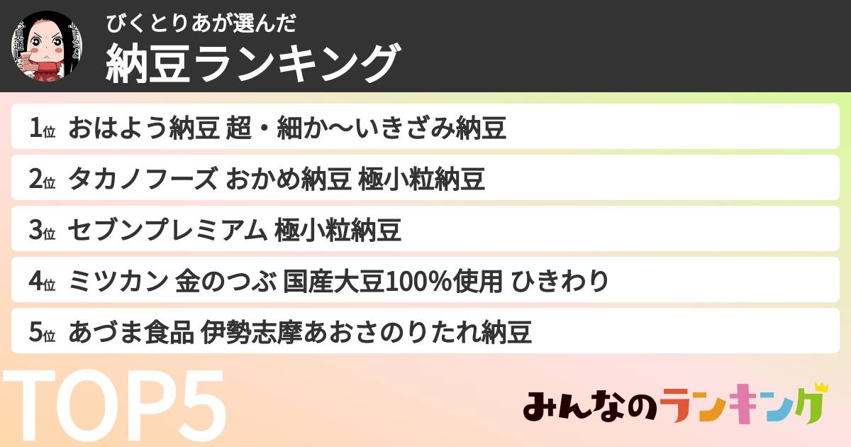びくとりあさんの「納豆ランキング」