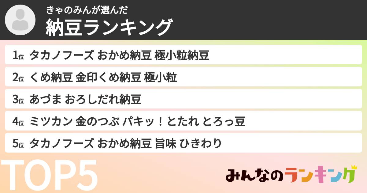 きゃのみんさんの「納豆ランキング」