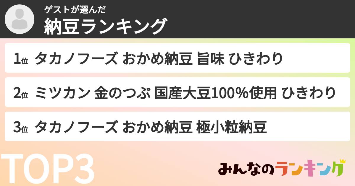 ゲストさんの「納豆ランキング」