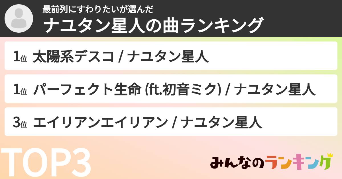 最前列にすわりたいさんの「ナユタン星人の曲ランキング」