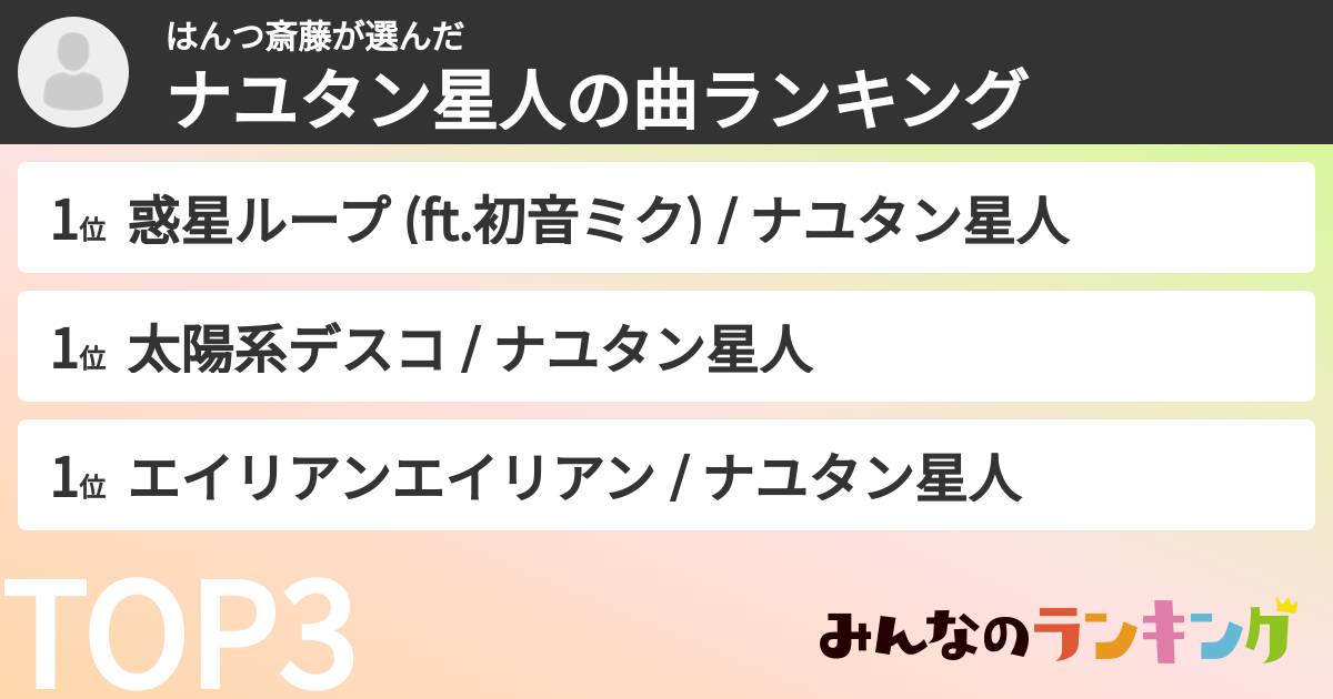 はんつ斎藤さんの「ナユタン星人の曲ランキング」