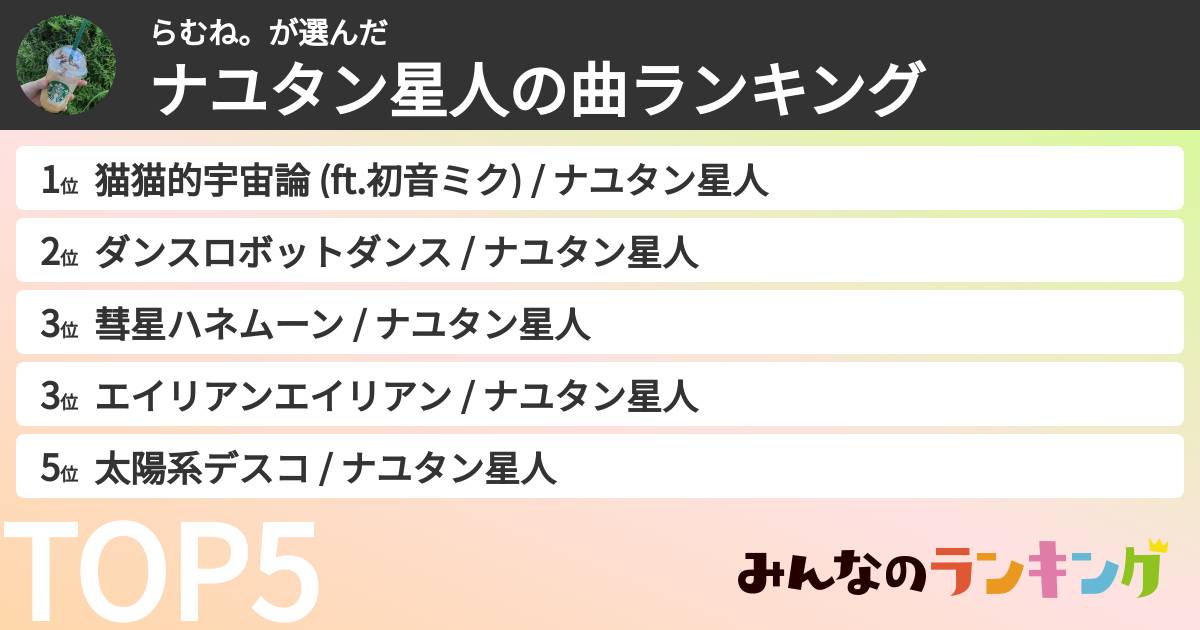 らむね。さんの「ナユタン星人の曲ランキング」