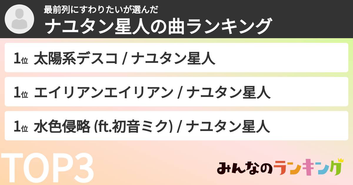 最前列にすわりたいさんの「ナユタン星人の曲ランキング」