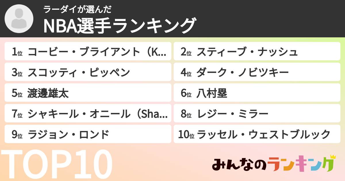 ラーダイさんの「NBA選手ランキング」