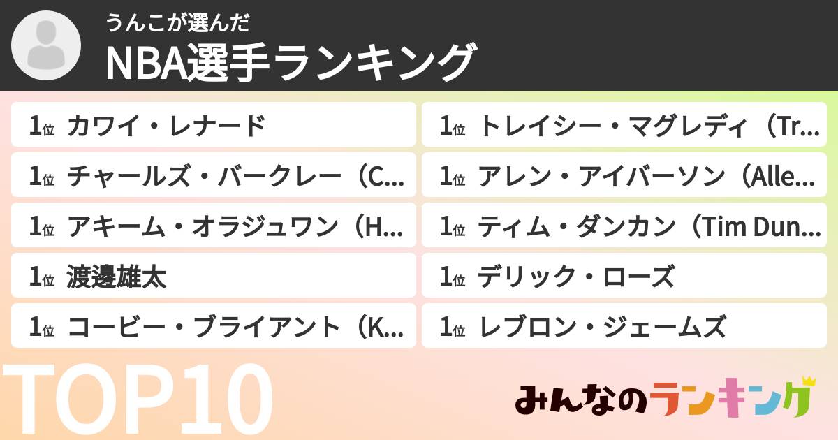 うんこさんの「NBA選手ランキング」