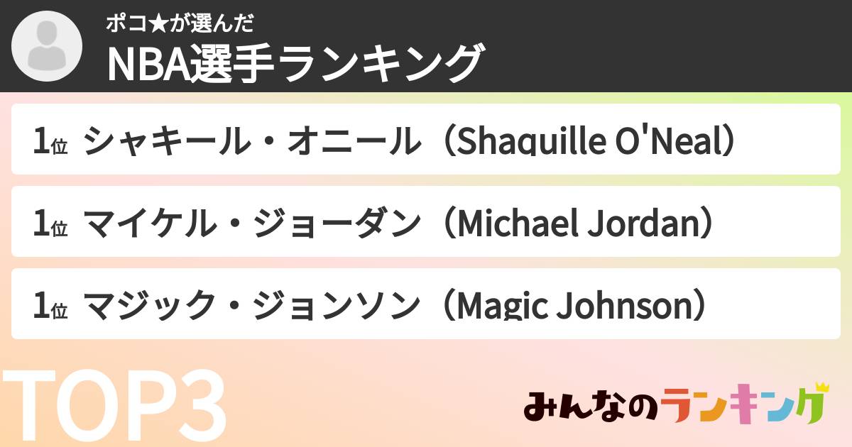 ポコ★さんの「NBA選手ランキング」